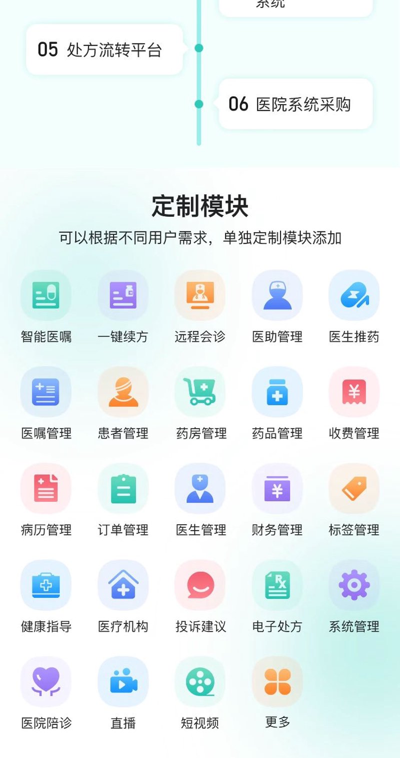 分级诊疗系统:构建医疗资源优化配置的新时代阶梯