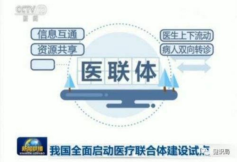 医联体平台:连接医疗资源的新方式